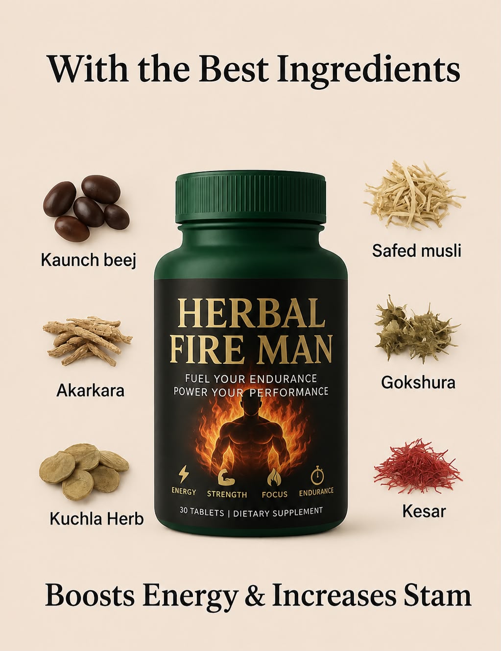 AYURCARE Herbal Fire Man bottle and ingredients